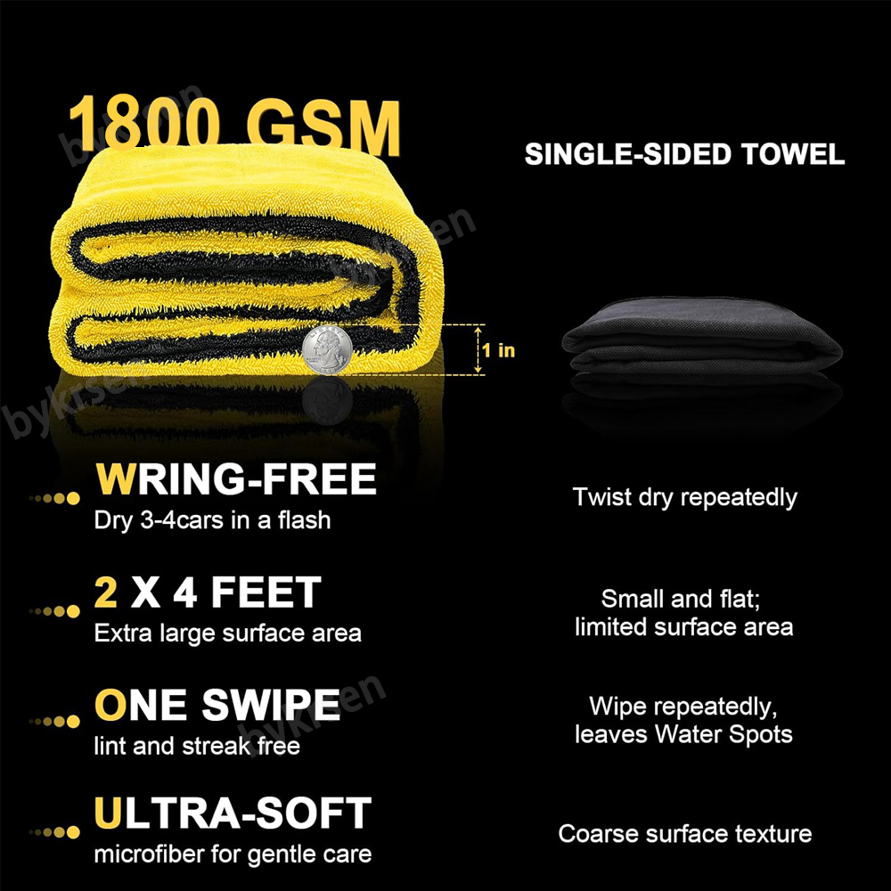 Toalla de microfibra para auto - Microfiber Car Drying Towel Super Absorbent reseña y precio